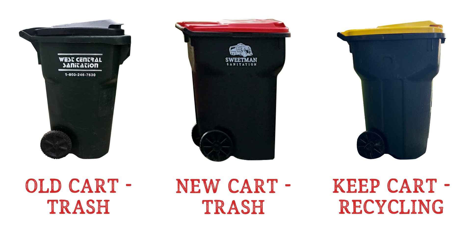 Trade Trash Carts, Keep Your Recycling Cart for the City of Redwood Falls