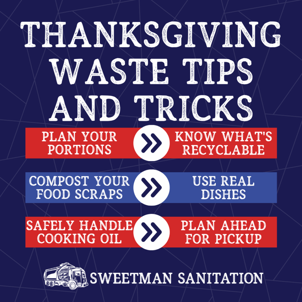 Thanksgiving Waste Tips and Tricks