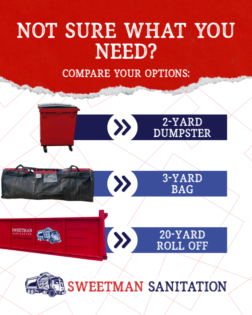 Not Sure What You Need?